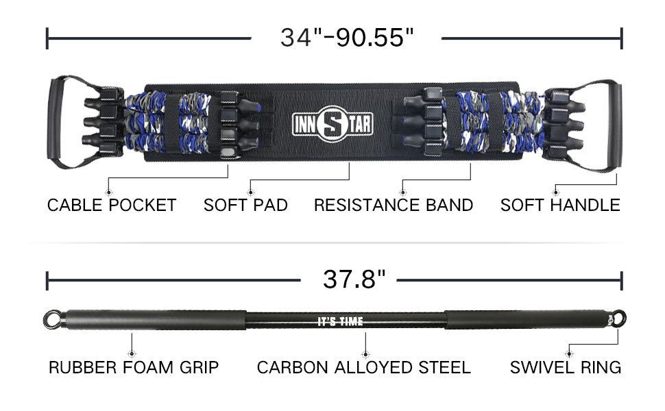 Band discount training system